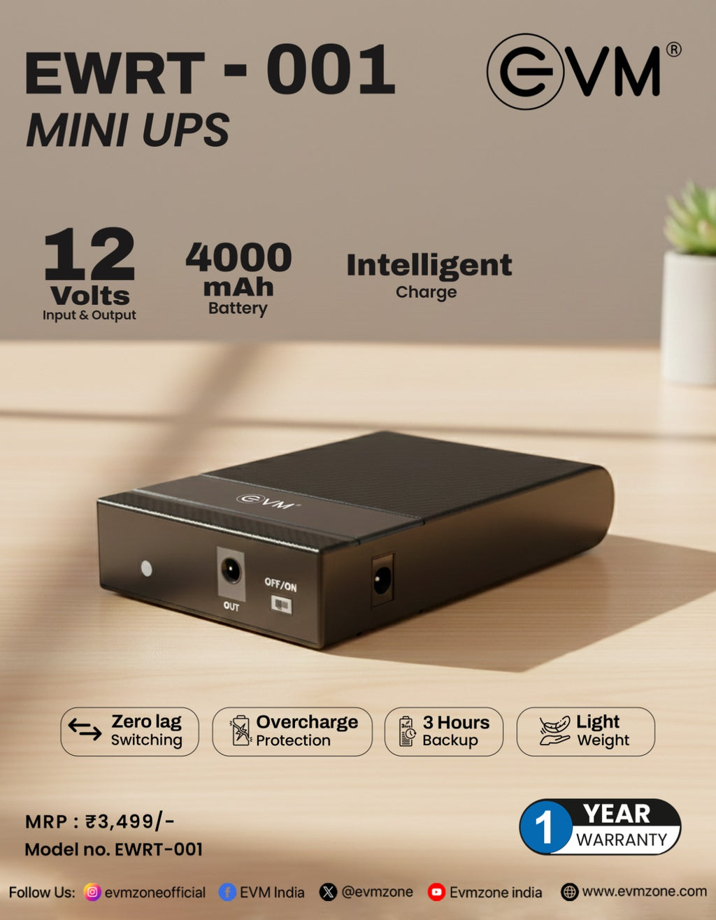 EVM Mini UPS-EWRT001