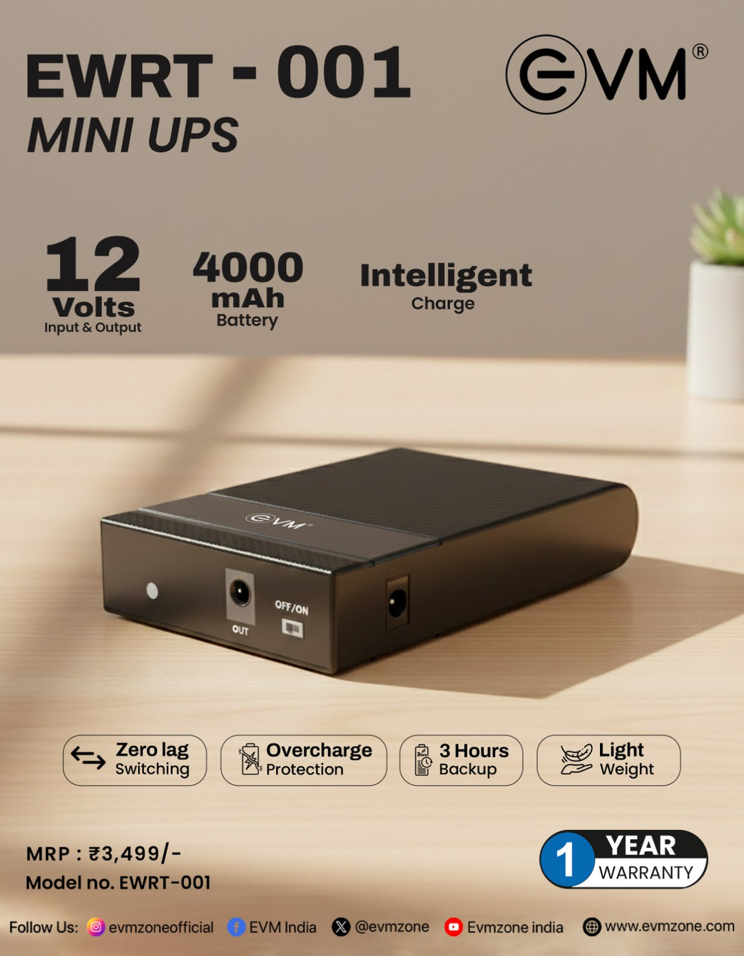 EVM Mini UPS-EWRT001