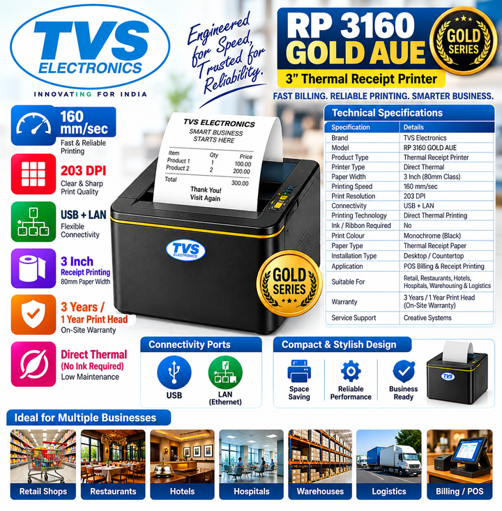TVS Electronics RP 3160 GOLD AUE 3-Inch Thermal Receipt Printer | 160mm/sec | USB + LAN | 203 DPI