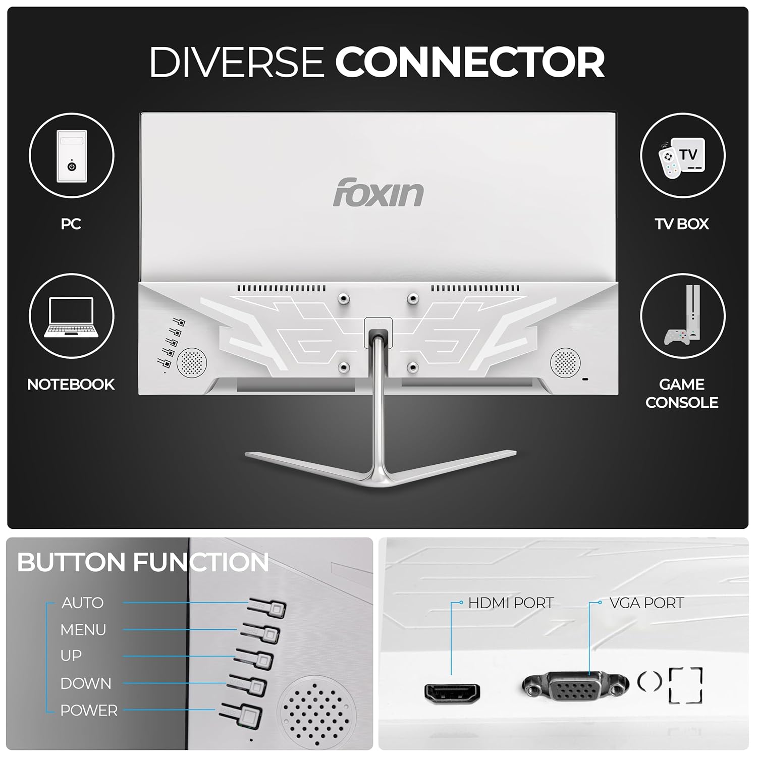Foxin 22 Inch FHD Flat LED Monitor 1920x1080 Pixel Elite Series