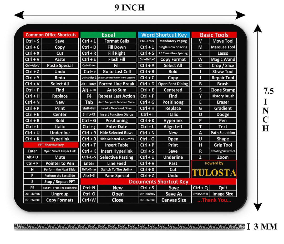 Mouse Pad Shortcut Keys Collection