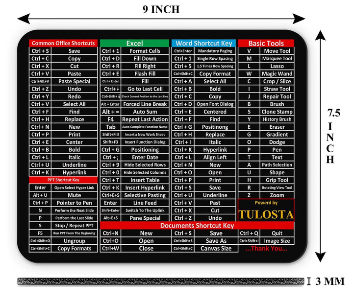 Mouse Pad Shortcut Keys Collection