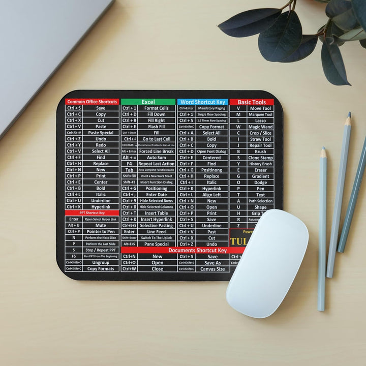 Mouse Pad Shortcut Keys Collection