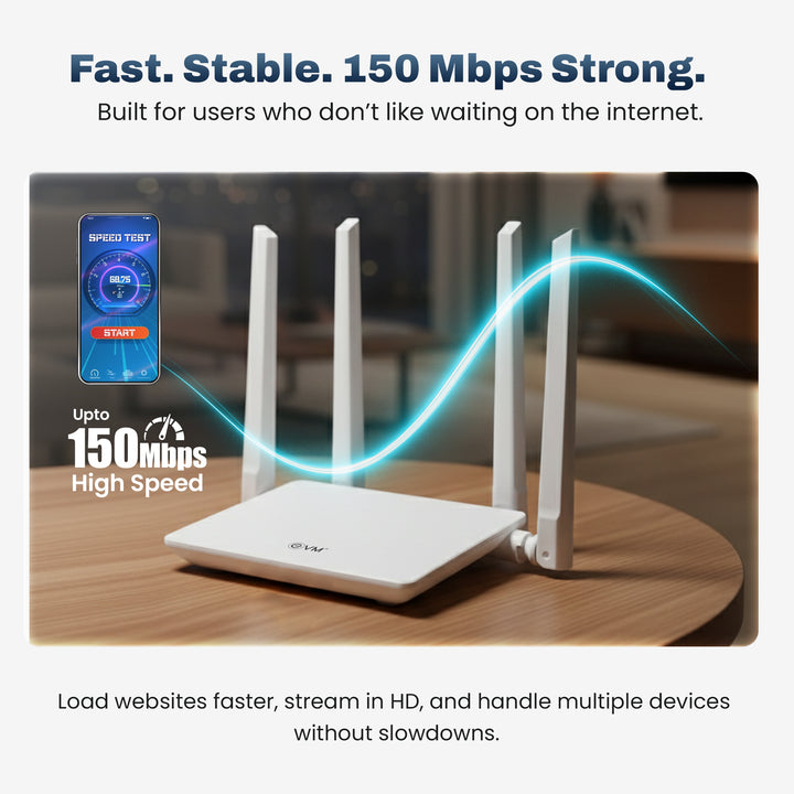 EnRoute SIM Router EVM-WR-01