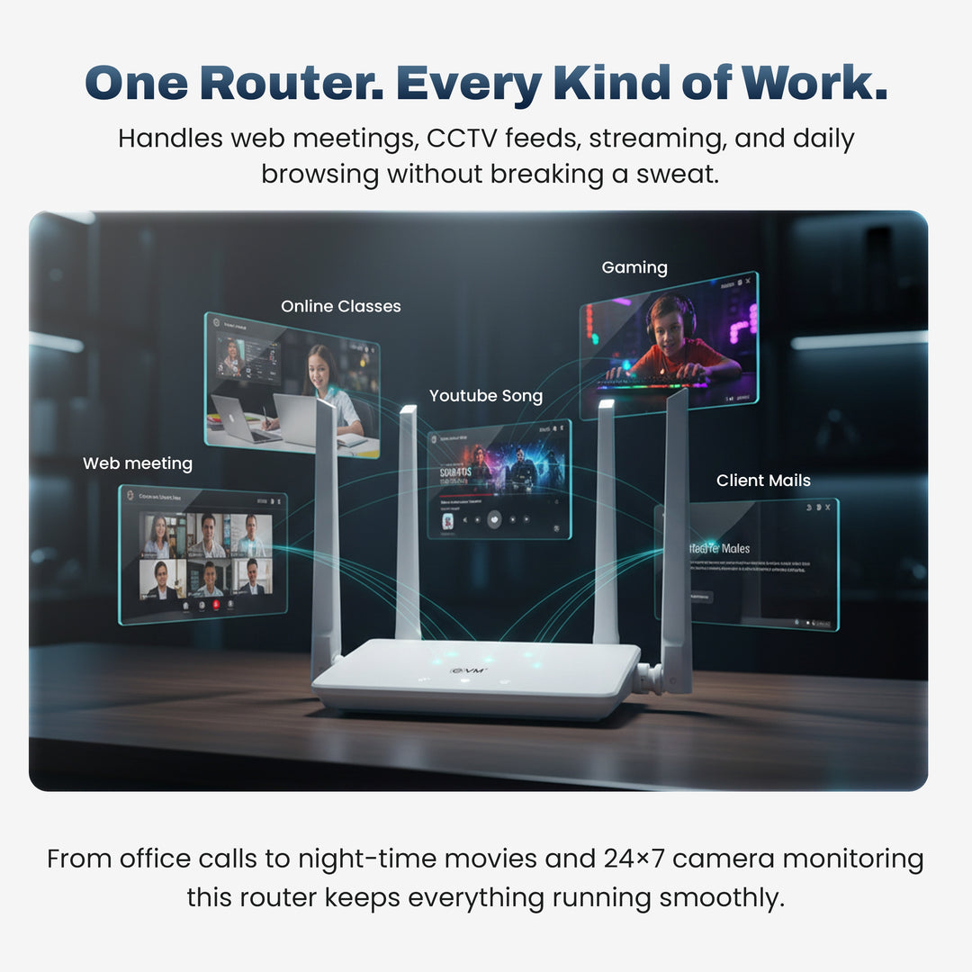 EnRoute SIM Router EVM-WR-01