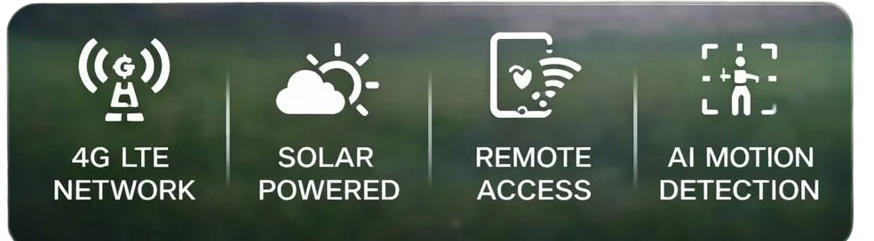 Triple Lens 4G Solar Camera