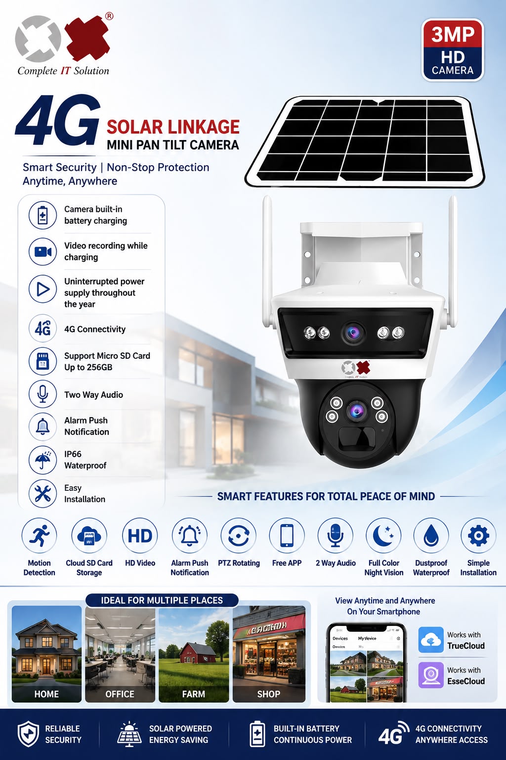 4G/5G DUAL LENS SOLAR PTZ CAMERA