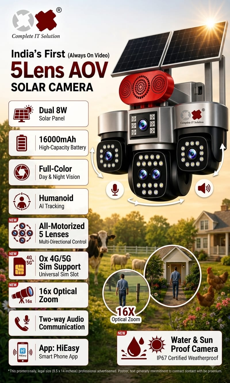 5 Lens solar Camera