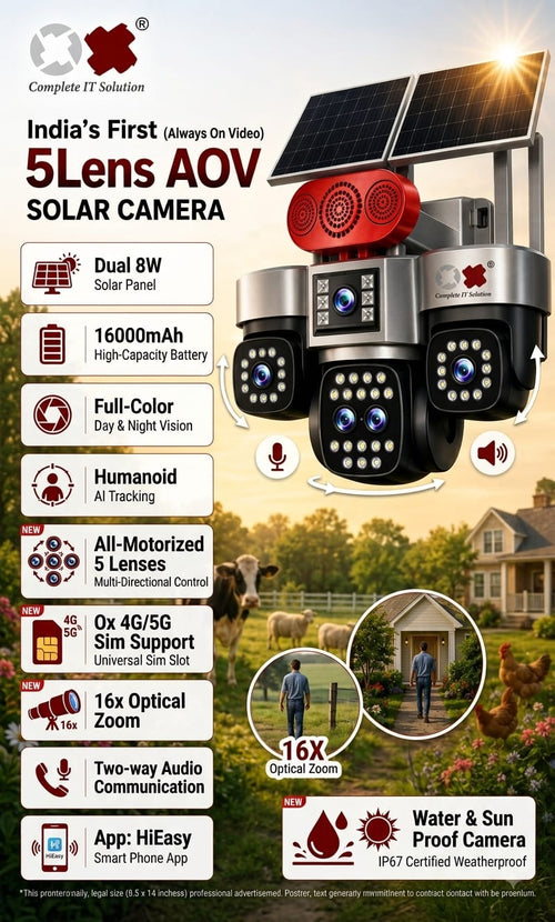 5 Lens solar Camera
