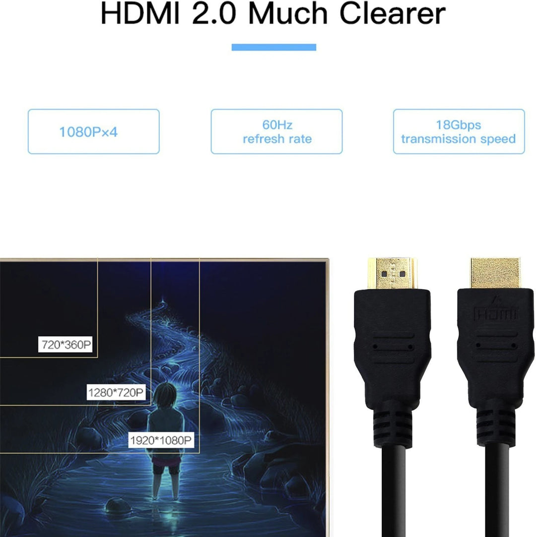 SMACC 4K HDMI Cable 15 m