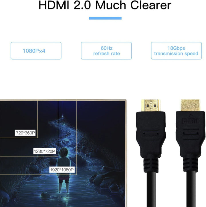 SMACC 4K HDMI Cable 15 m